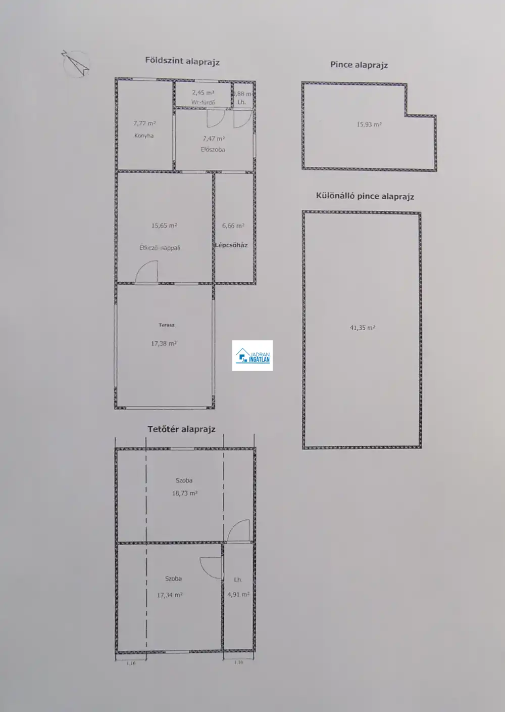 Veszprém megye - Pápa