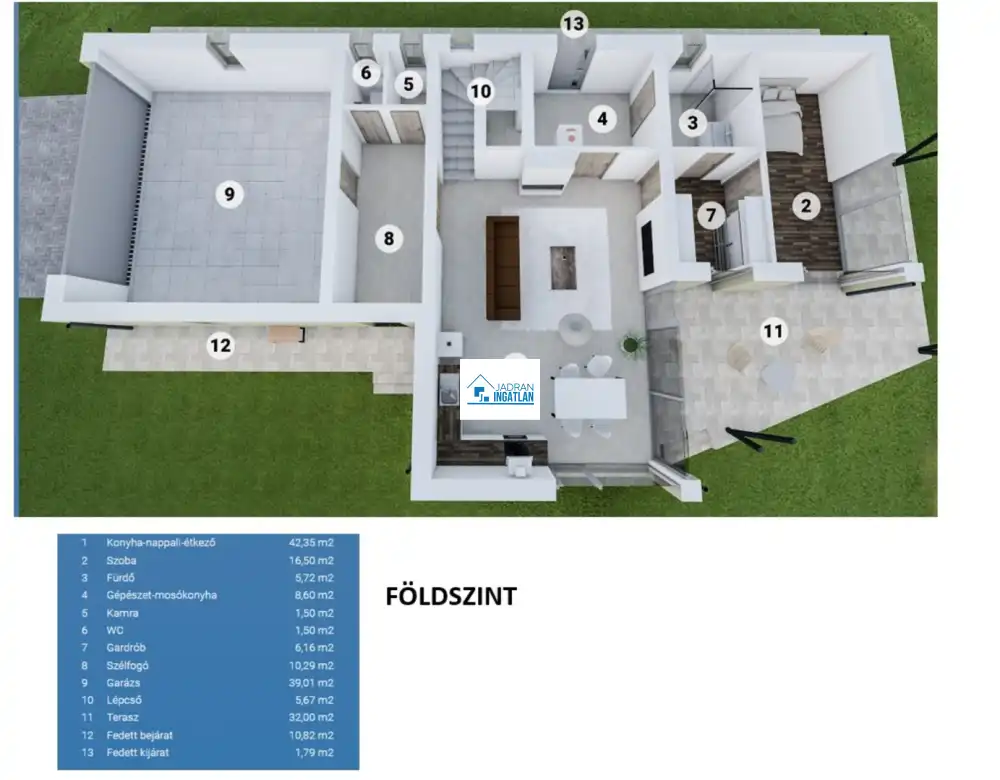 Zala megye - Cserszegtomaj
