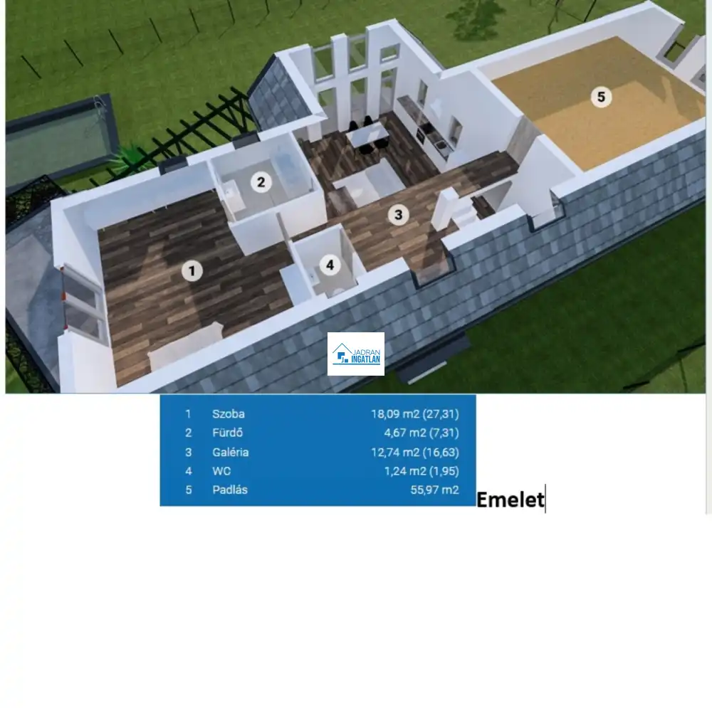 Zala megye - Cserszegtomaj